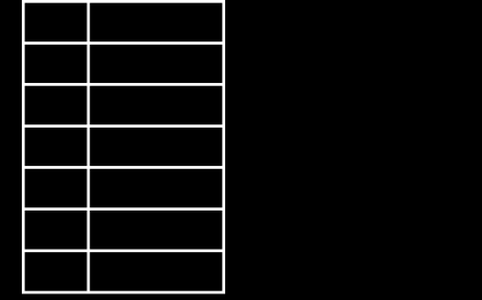 Provtagningar i Bällstaån 213 Sid 17 Metaller Analyserna omfattade de 12 metallerna 9) i Tabell 7.