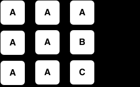 2.4 Sannolikheter för tärningsutfall För att förstå algoritmen som använts behövs kunskap om de olika sannolikheterna för de utfall som kan uppstå under ett spel av Yatzy.