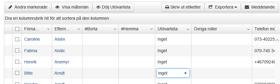 8.2 Utövarlista/Truppen På lagets sida på hemsidan finns en rubrik som heter Truppen. Här listas alla som finns med i laget i medlemsregistret.