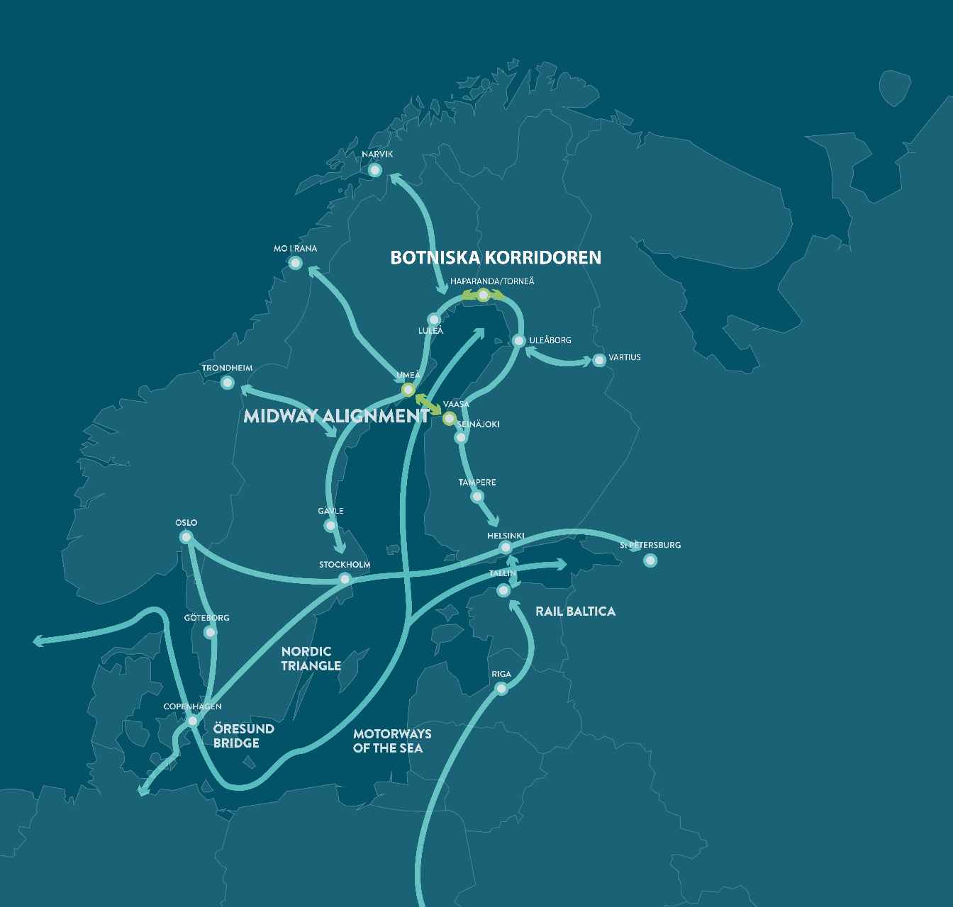 Kapacitetsstark och robust järnväg 17 Botniska Korridoren för ett sammanhållet Europa Botniska korridoren är en strategiskt viktig länk i det europeiska transportsystemet i såväl Sverige som Finland