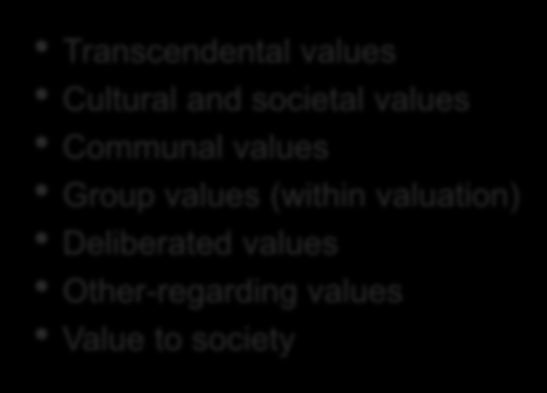 Social/shared values Transcendental values Cultural and societal values Communal values Group values (within