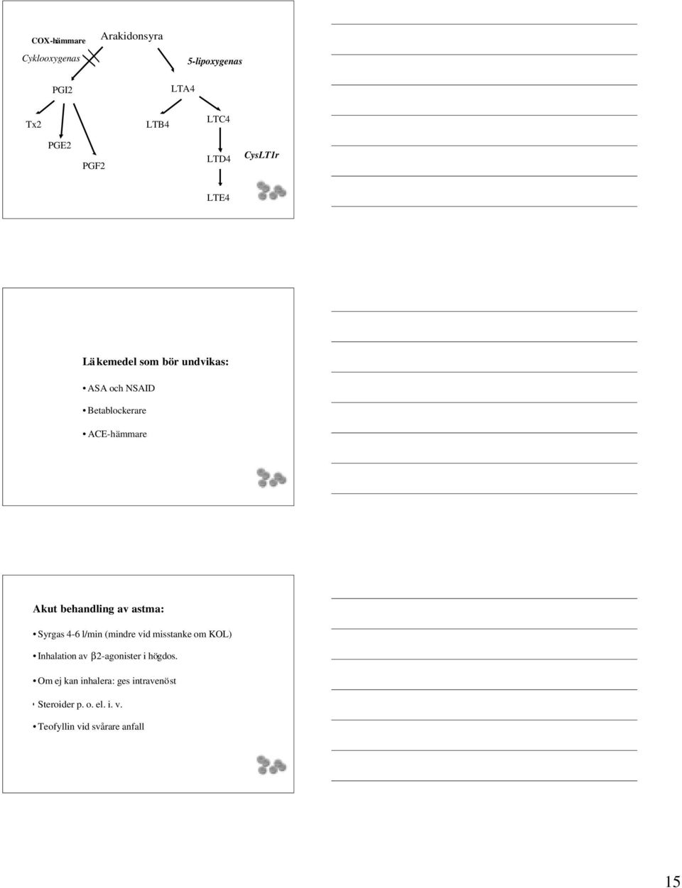 behandling av astma: Syrgas 4-6 l/min (mindre vid misstanke om KOL) Inhalation av β2-agonister