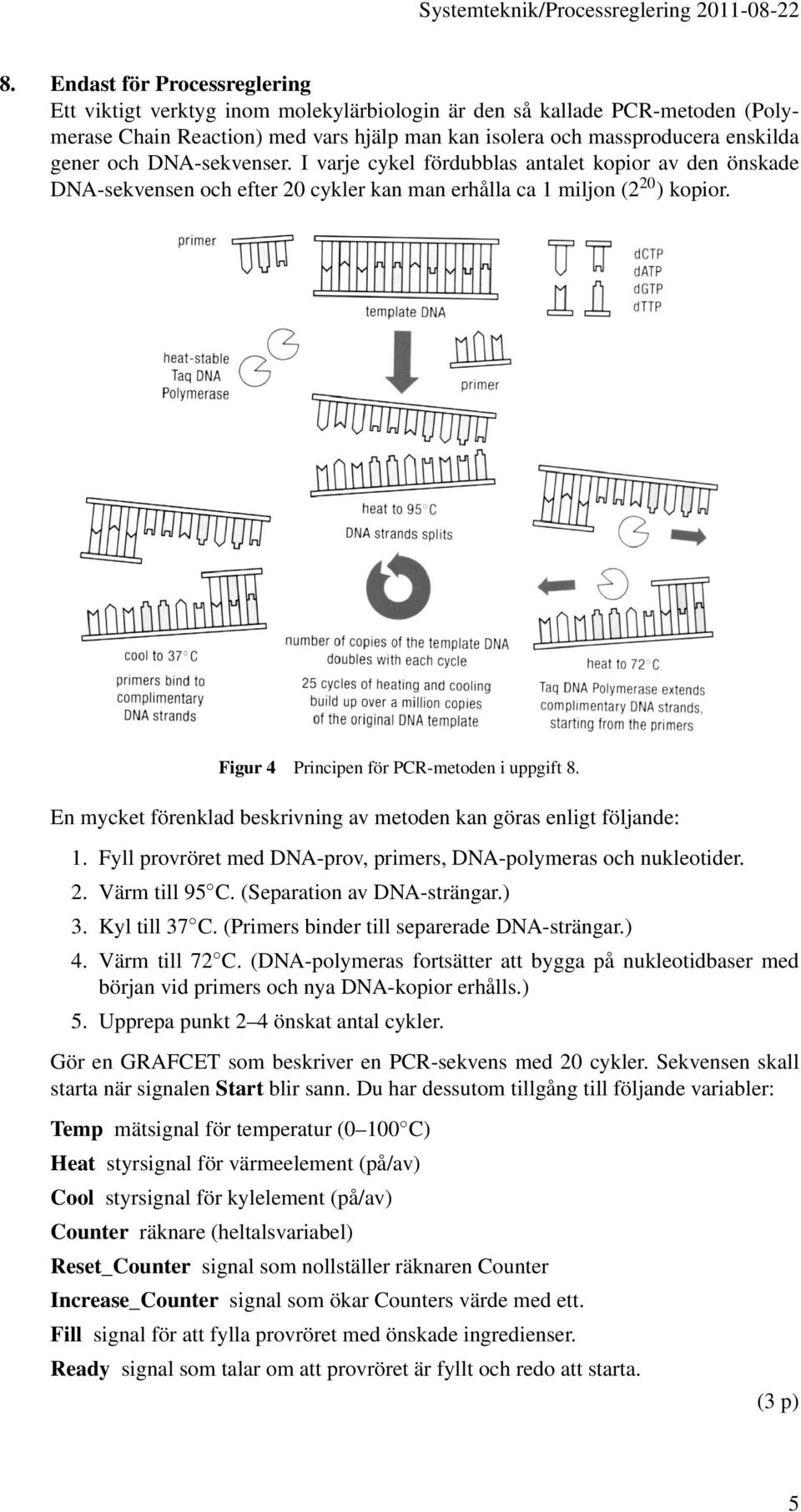 En mycket förenklad beskrivning av metoden kan göras enligt följande: 1. Fyll provröret med DNA-prov, primers, DNA-polymeras och nukleotider. 2. Värm till 95 C. (Separation av DNA-strängar.) 3.