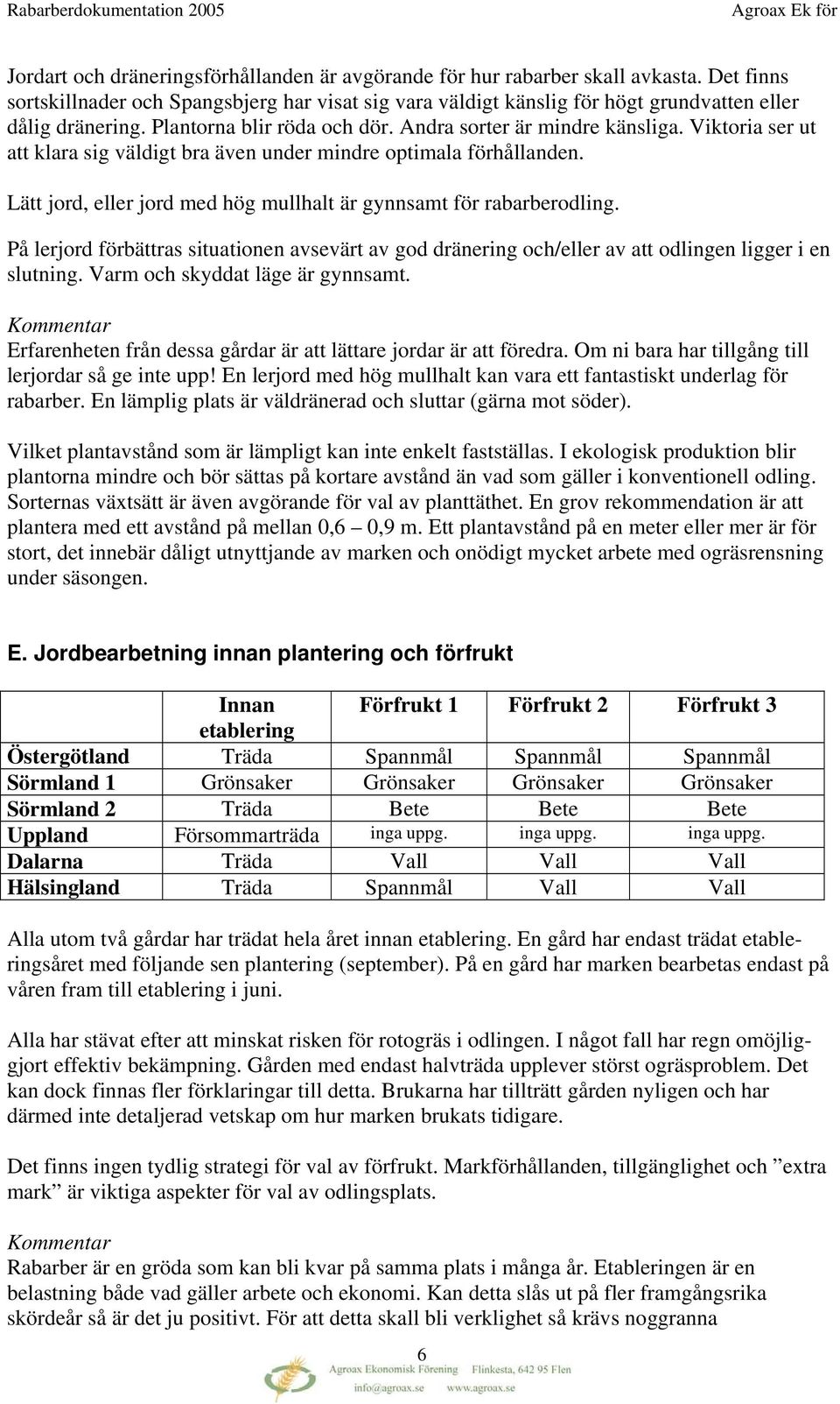 Lätt jord, eller jord med hög mullhalt är gynnsamt för rabarberodling. På lerjord förbättras situationen avsevärt av god dränering och/eller av att odlingen ligger i en slutning.