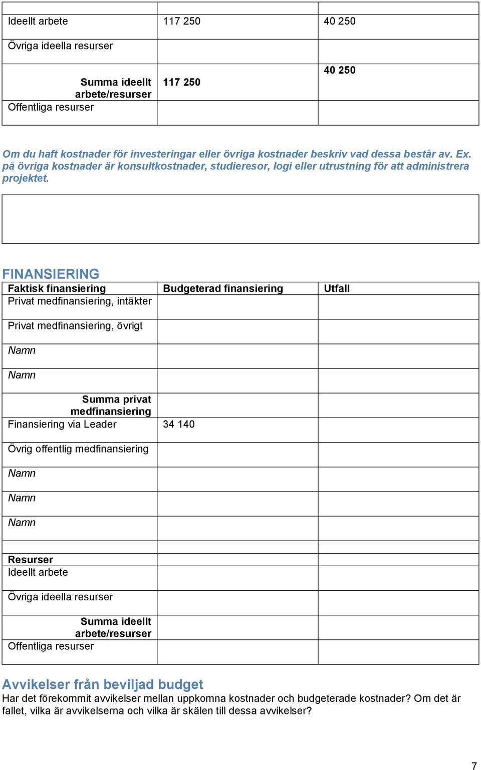 FINANSIERING Faktisk finansiering Budgeterad finansiering Utfall Privat medfinansiering, intäkter Privat medfinansiering, övrigt Namn Namn Summa privat medfinansiering Finansiering via Leader 34 140