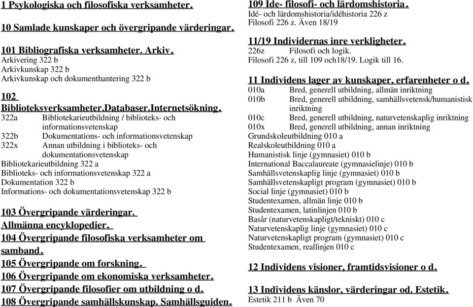 322a Bibliotekarieutbildning / biblioteks- och informationsvetenskap 322b Dokumentations- och informationsvetenskap 322x Annan utbildning i biblioteks- och dokumentationsvetenskap