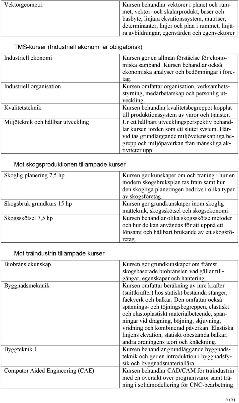 skogsproduktionen tillämpade kurser Skoglig planering 7,5 Skogsbruk grundkurs 15 Skogsskötsel 7,5 Kursen ger en allmän förståelse för ekonomiska samband.
