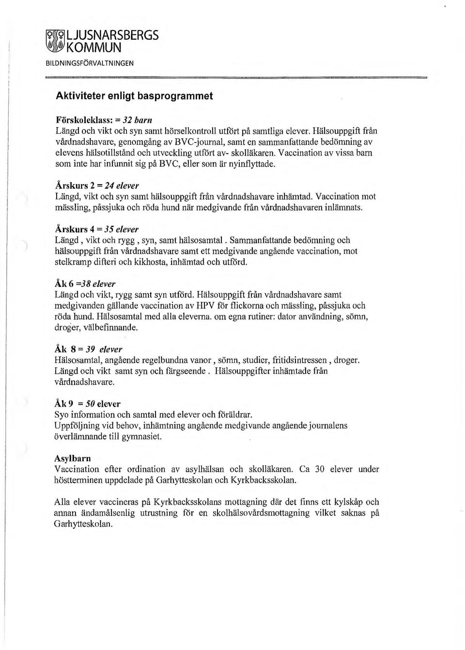 Vaccination av vissa barn som inte har infunnit sig på BVC, eller som är nyinflyttade. Årskurs 2 = 24 elever Längd, vikt och syn samt hälsouppgift från vårdnadshavare inhämtad.