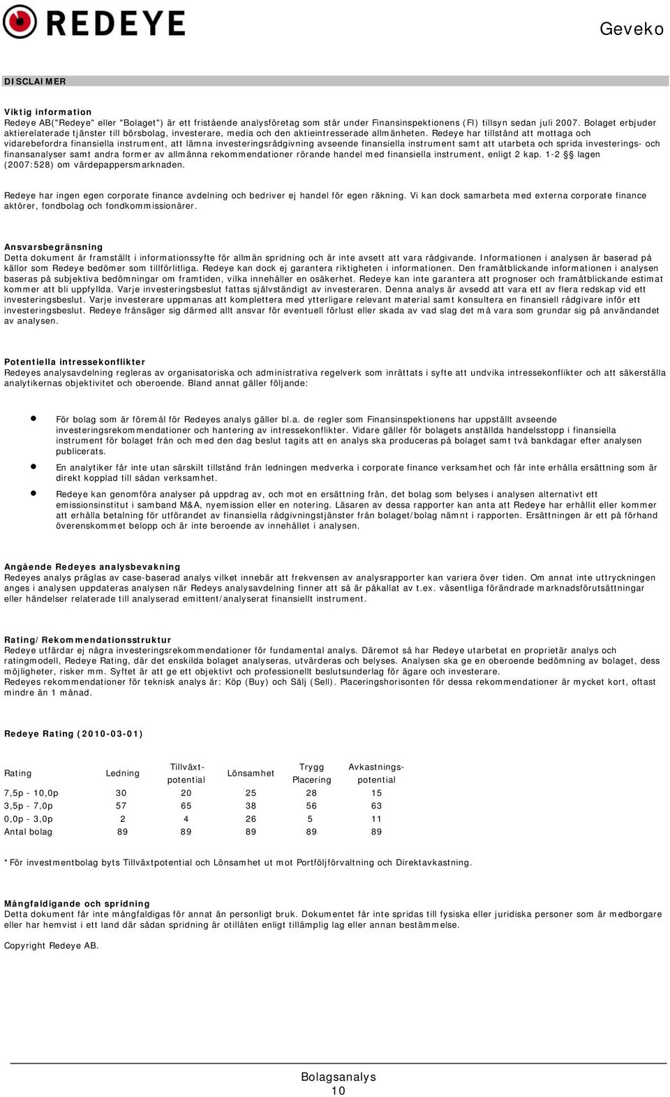 Redeye har tillstånd att mottaga och vidarebefordra finansiella instrument, att lämna investeringsrådgivning avseende finansiella instrument samt att utarbeta och sprida investerings- och