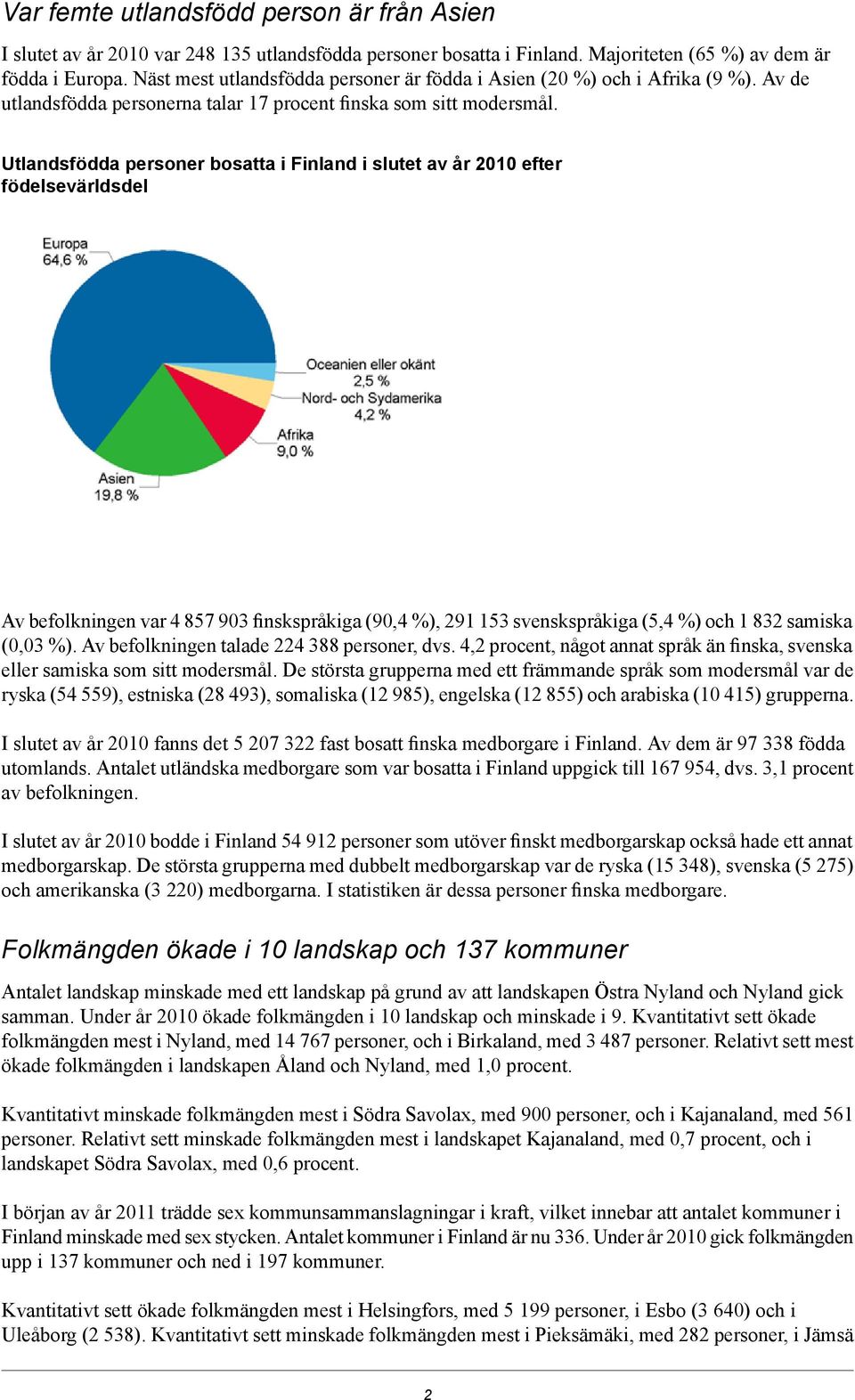 Utlandsfödda personer bosatta i Finland i slutet av år 2010 efter födelsevärldsdel Av befolkningen var 4 857 903 finskspråkiga (90,4 %), 291 153 svenskspråkiga (5,4 %) och 1 832 samiska (0,03 %).