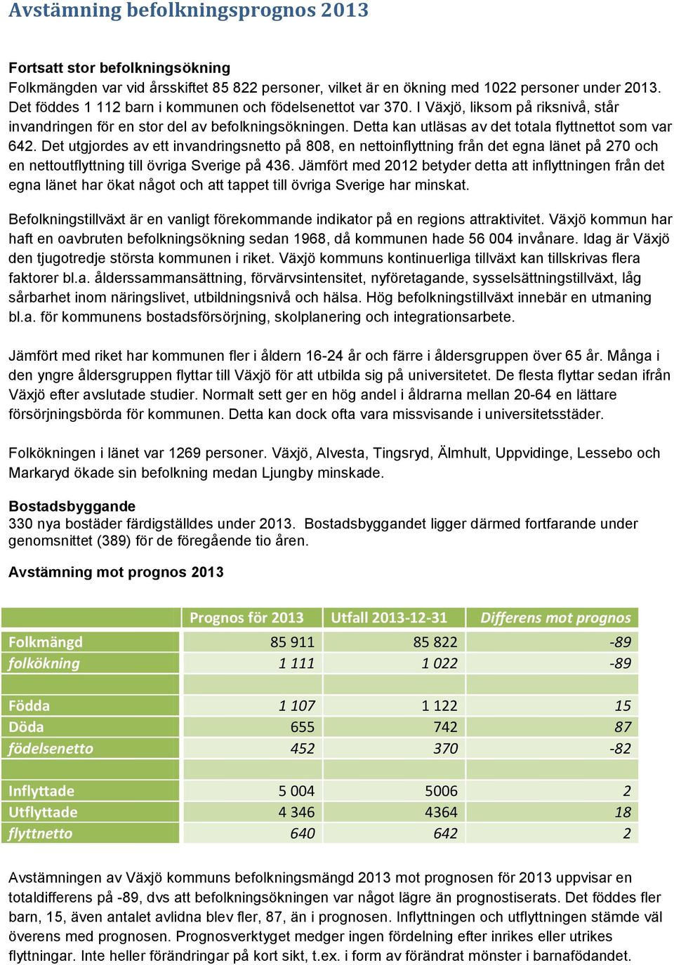 Detta kan utläsas av det totala flyttnettot som var 642.