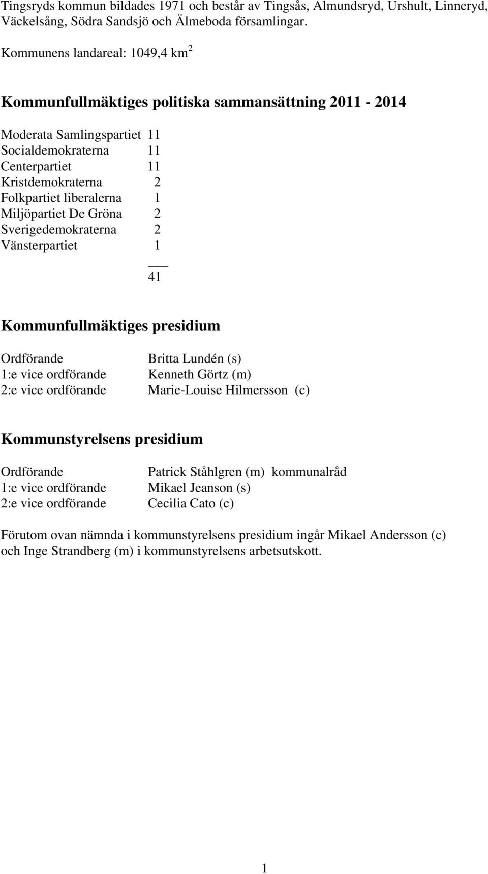 Miljöpartiet De Gröna 2 Sverigedemokraterna 2 Vänsterpartiet 1 41 Kommunfullmäktiges presidium Ordförande Britta Lundén (s) 1:e vice ordförande Kenneth Görtz (m) 2:e vice ordförande Marie-Louise