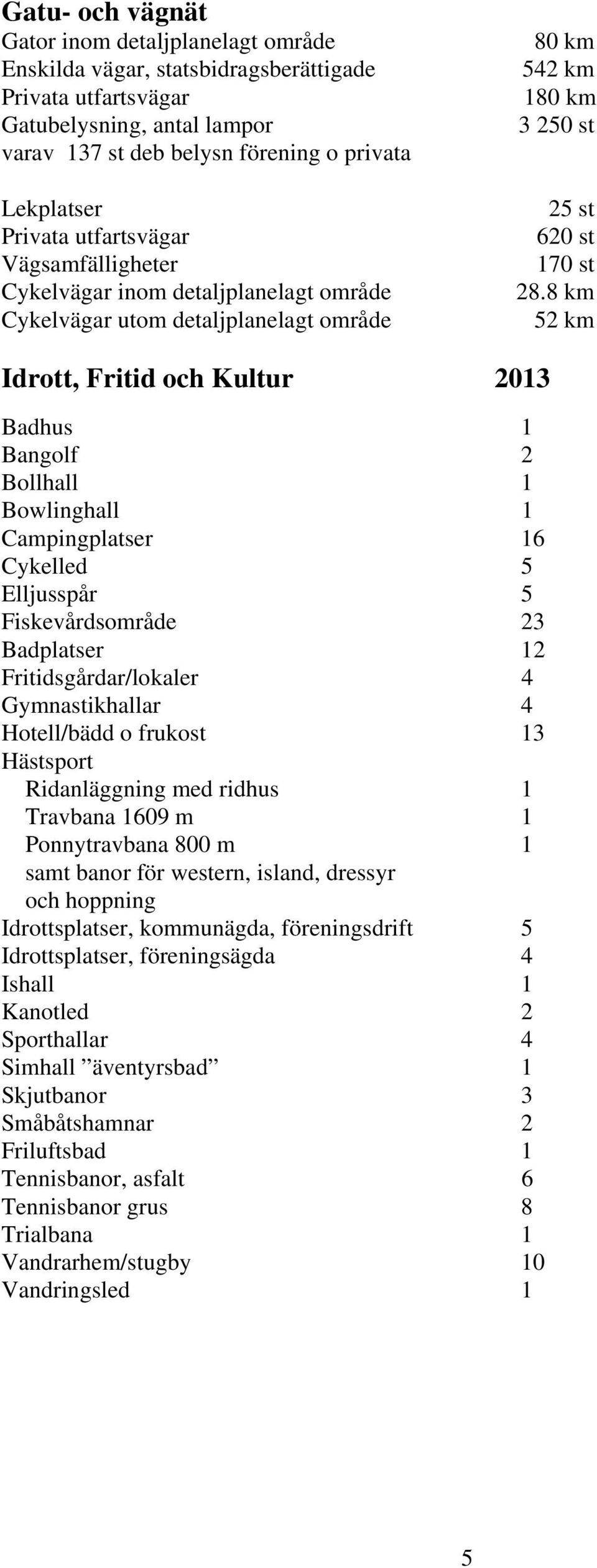 8 km 52 km Idrott, Fritid och Kultur 2013 Badhus 1 Bangolf 2 Bollhall 1 Bowlinghall 1 Campingplatser 16 Cykelled 5 Elljusspår 5 Fiskevårdsområde 23 Badplatser 12 Fritidsgårdar/lokaler 4