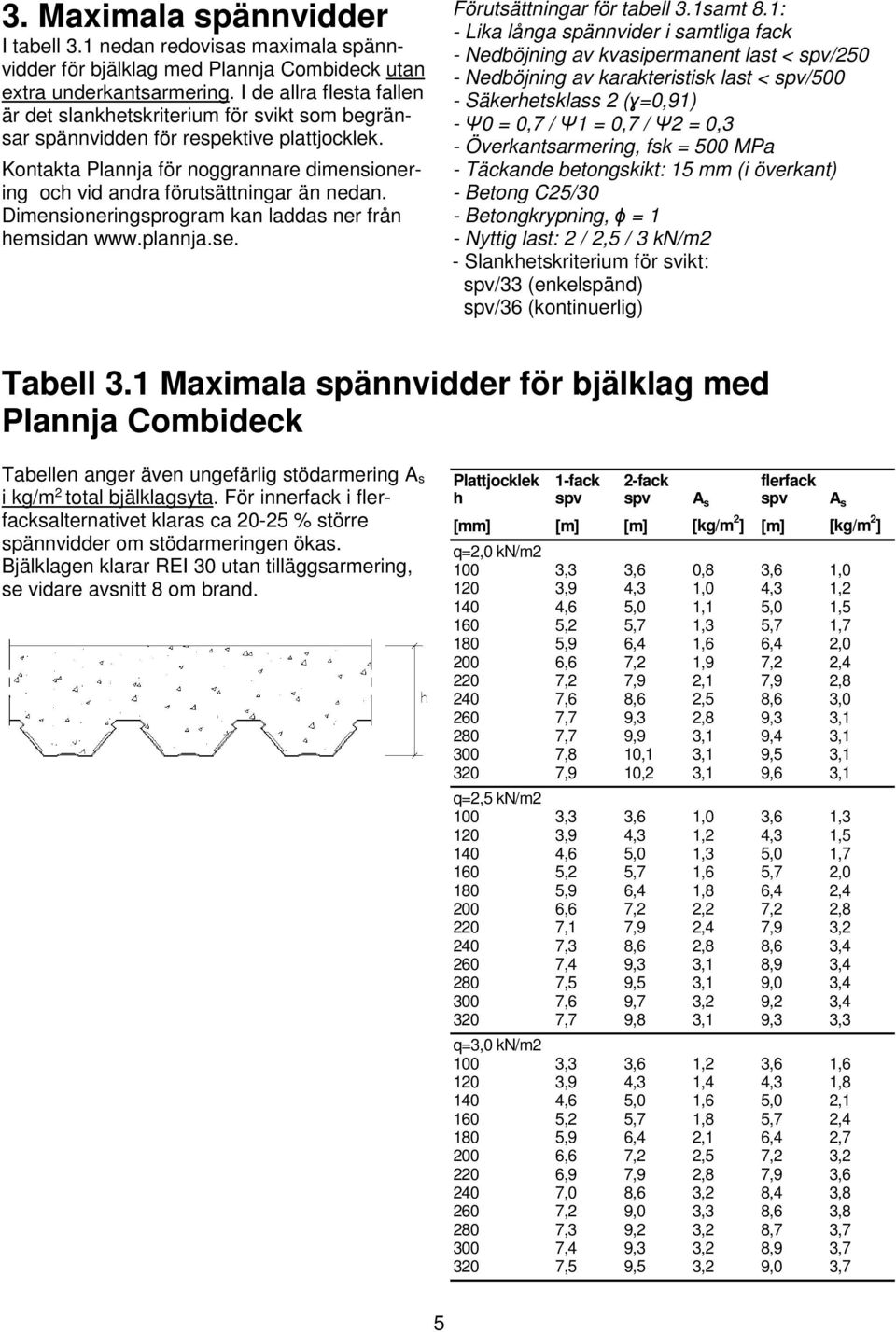 Kontakta Plannja för noggrannare dimensionering och vid andra förutsättningar än nedan. Dimensioneringsprogram kan laddas ner från hemsidan www.plannja.se. Förutsättningar för tabell 3.1samt 8.