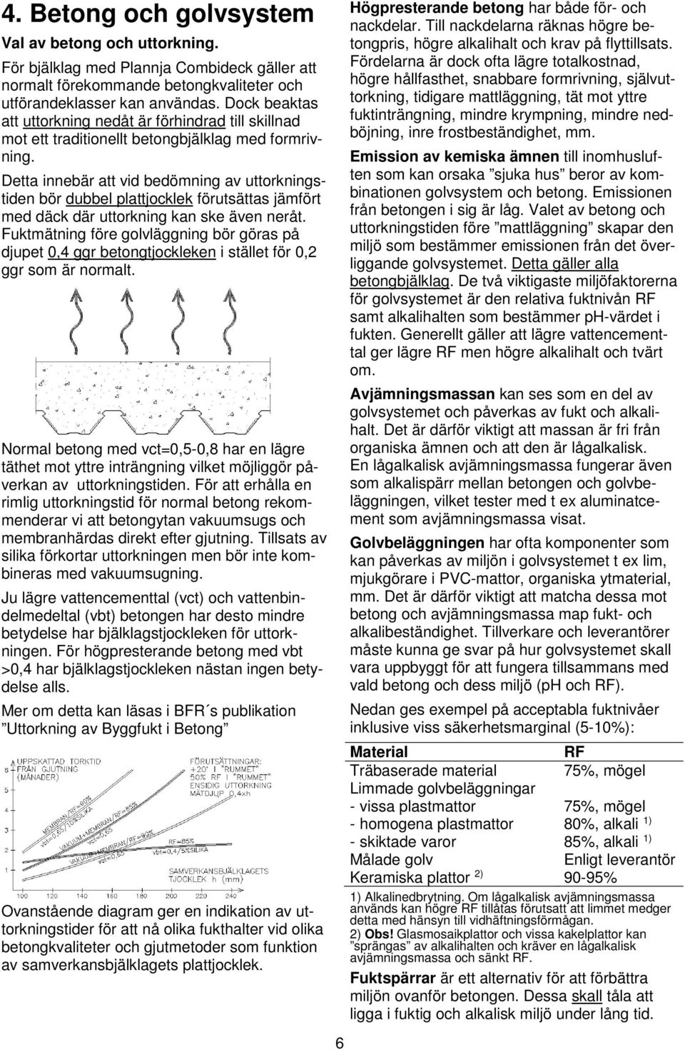 Detta innebär att vid bedömning av uttorkningstiden bör dubbel plattjocklek förutsättas jämfört med däck där uttorkning kan ske även neråt.