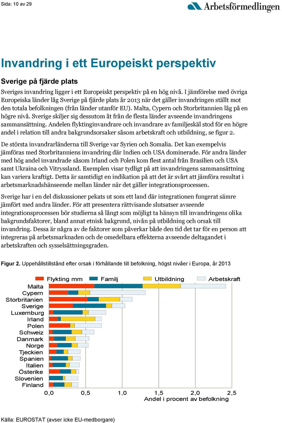 Malta, Cypern och Storbritannien låg på en högre nivå. Sverige skiljer sig dessutom åt från de flesta länder avseende invandringens sammansättning.