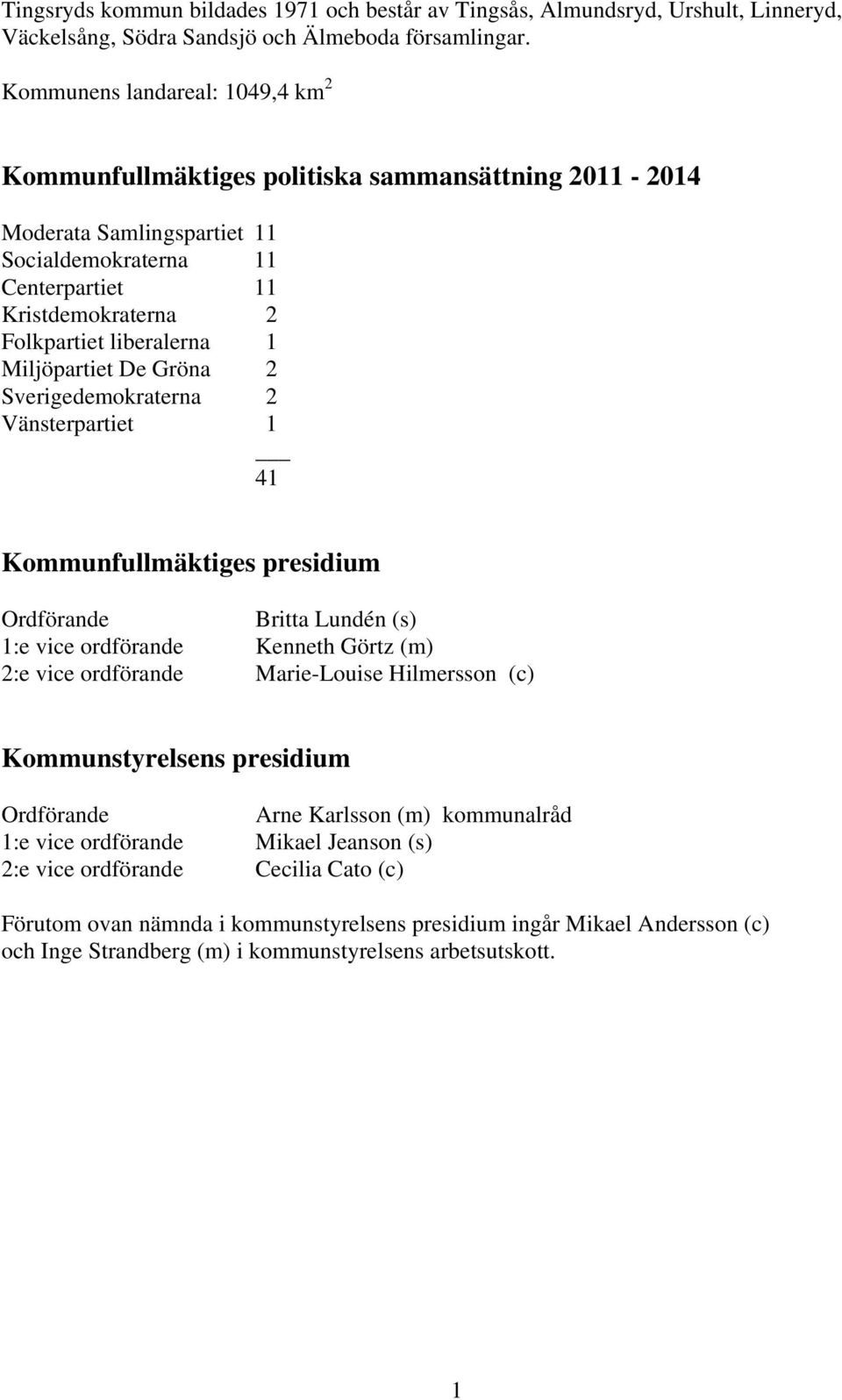 Miljöpartiet De Gröna 2 Sverigedemokraterna 2 Vänsterpartiet 1 41 Kommunfullmäktiges presidium Ordförande Britta Lundén (s) 1:e vice ordförande Kenneth Görtz (m) 2:e vice ordförande Marie-Louise