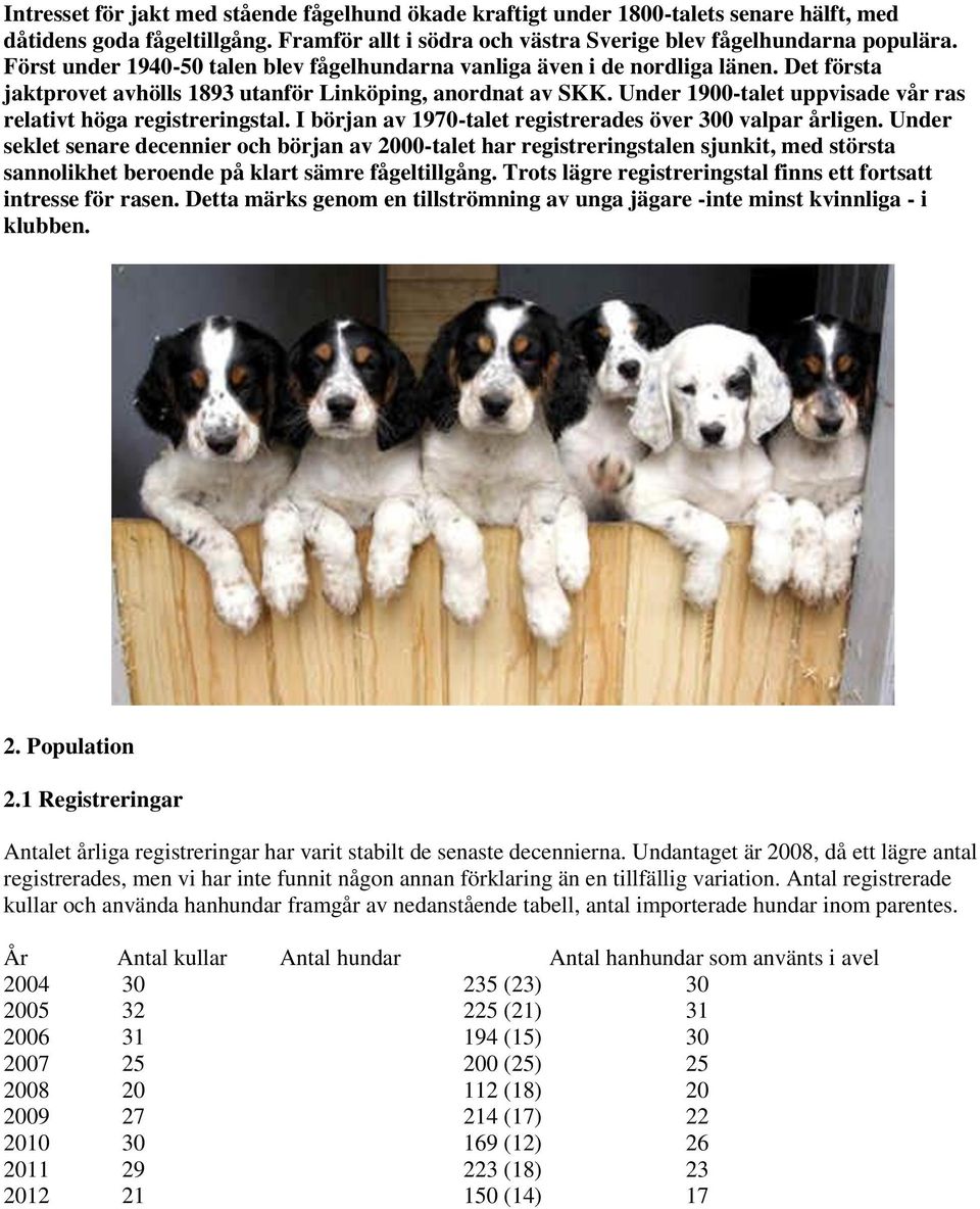 Under 1900-talet uppvisade vår ras relativt höga registreringstal. I början av 1970-talet registrerades över 300 valpar årligen.