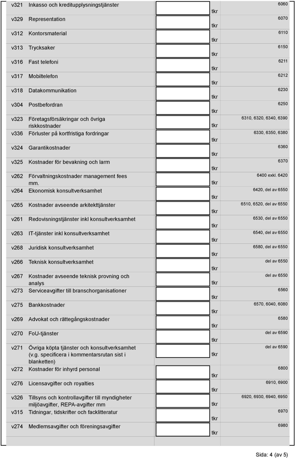 riskkostnader Förluster på kortfristiga fordringar 6330, 6350, 6380 Garantikostnader 6360 Kostnader för bevakning och larm 6370 Förvaltningskostnader management fees 6400 exkl. 6420 mm.