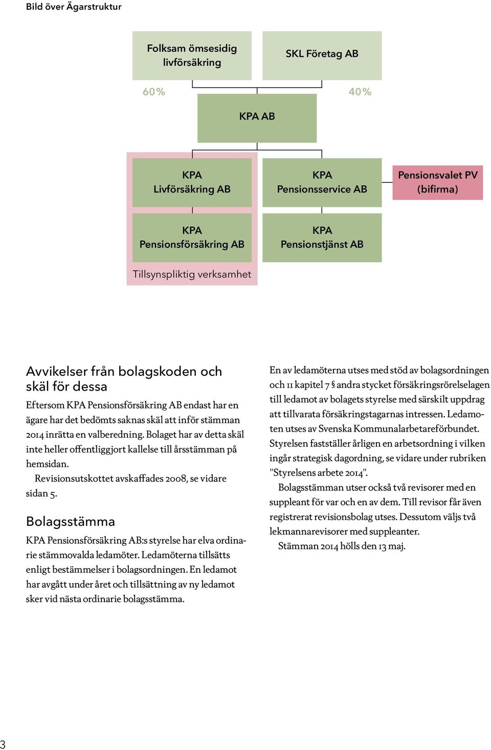 inrätta en valberedning. Bolaget har av detta skäl inte heller offentliggjort kallelse till årsstämman på hemsidan. Revisionsutskottet avskaffades 2008, se vidare sidan 5.