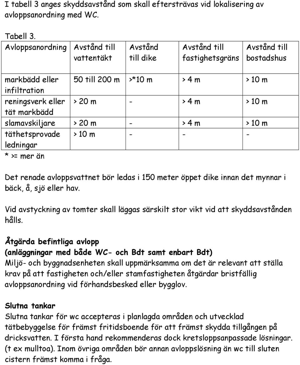 - > 4 m > 10 m tät markbädd slamavskiljare > 20 m - > 4 m > 10 m täthetsprovade > 10 m - - - ledningar * >= mer än Det renade avloppsvattnet bör ledas i 150 meter öppet dike innan det mynnar i bäck,