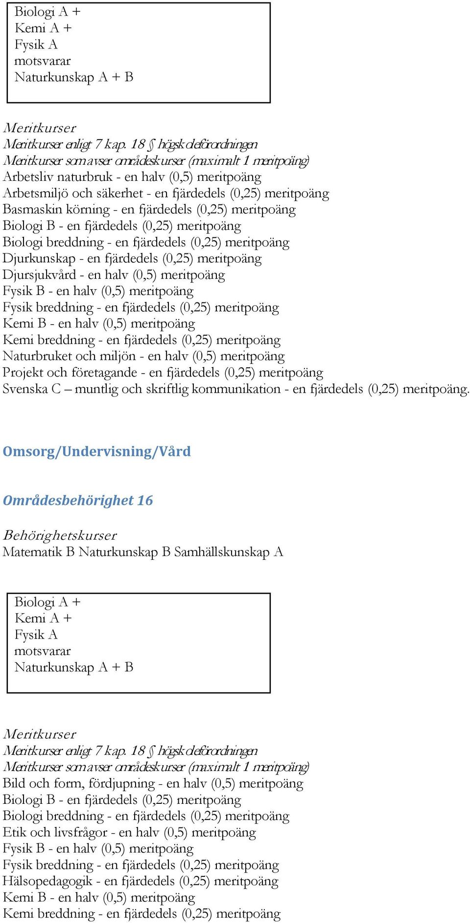 - en halv (0,5) meritpoäng Projekt och företagande - en fjärdedels (0,25) meritpoäng.