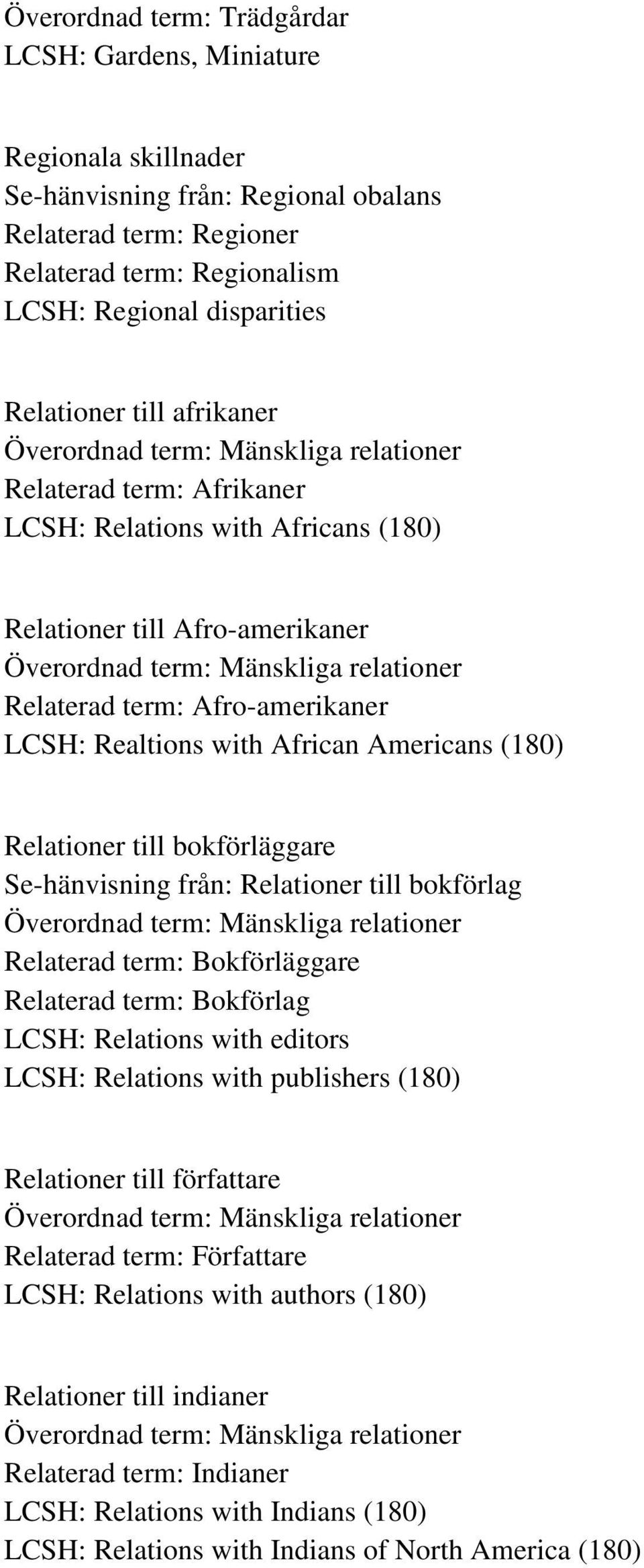 Relationer till bokförläggare Se-hänvisning från: Relationer till bokförlag Relaterad term: Bokförläggare Relaterad term: Bokförlag LCSH: Relations with editors LCSH: Relations with publishers (180)