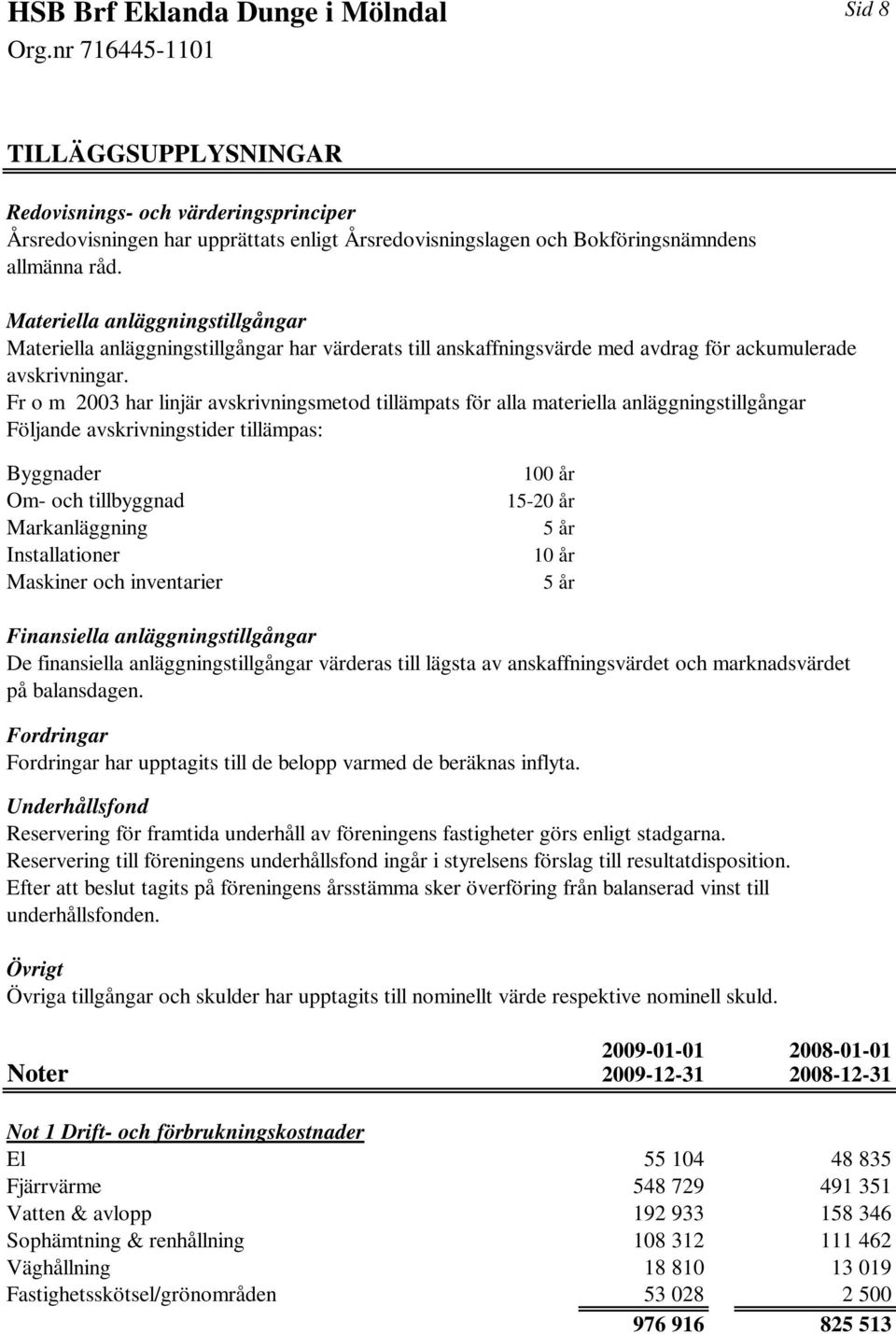 Fr o m 2003 har linjär avskrivningsmetod tillämpats för alla materiella anläggningstillgångar Följande avskrivningstider tillämpas: Byggnader Om- och tillbyggnad Markanläggning Installationer