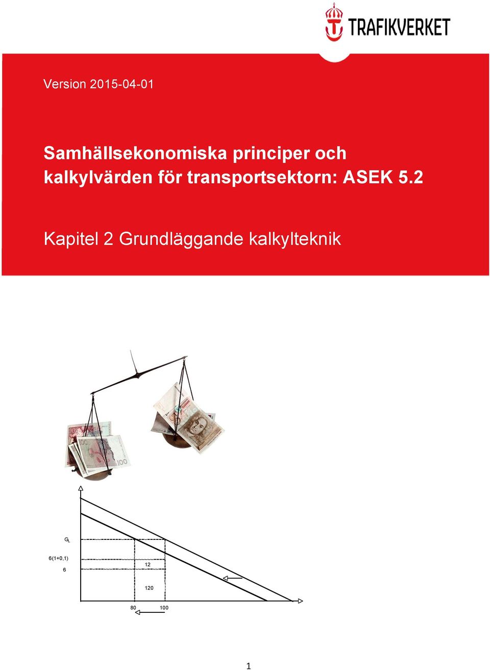 transportsektorn: ASEK 5.