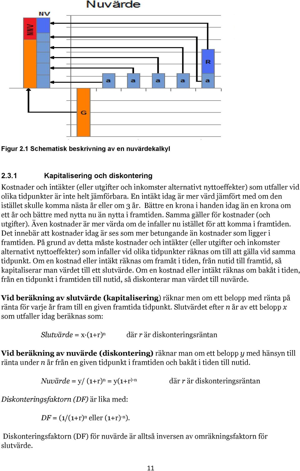 En intäkt idag är mer värd jämfört med om den istället skulle komma nästa år eller om 3 år. Bättre en krona i handen idag än en krona om ett år och bättre med nytta nu än nytta i framtiden.