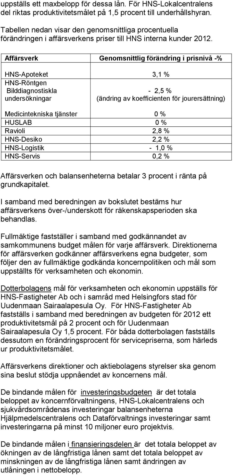Affärsverk Genomsnittlig förändring i prisnivå -% HNS-Apoteket 3,1 % HNS-Röntgen Bilddiagnostiskla - 2,5 % undersökningar (ändring av koefficienten för jourersättning) Medicintekniska tjänster 0 %