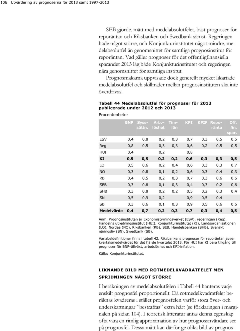 Vad gäller prognoser för det offentligfinansiella sparandet låg både Konjunkturinstitutet och regeringen nära genomsnittet för samtliga institut.