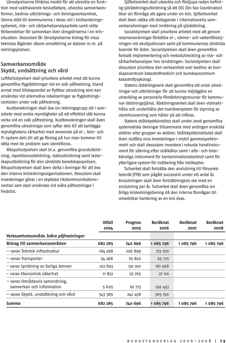 Dessutom får länsstyrelserna bidrag för vissa tekniska åtgärder såsom omsättning av datorer m.m. på ledningsplatsen.