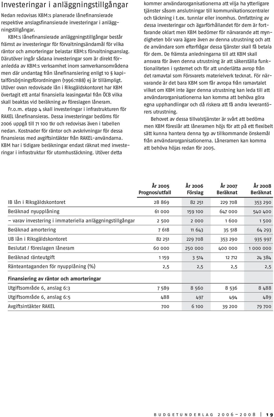 Därutöver ingår sådana investeringar som är direkt föranledda av KBM:s verksamhet inom samverkansområdena men där undantag från lånefinansiering enligt 10 kapitalförsörjningsförordningen (1996:1188)