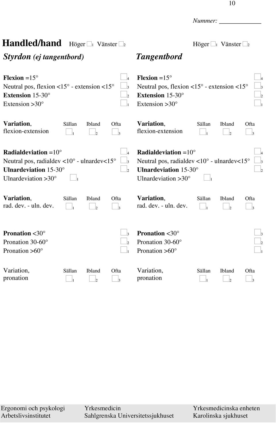 pos, radialdev <10 - ulnardev<15 3 Ulnardeviation 15-30 2 Ulnardeviation >30 1 Radialdeviation =10 4 Neutral pos, radialdev <10 - ulnardev<15 3 Ulnardeviation 15-30 2