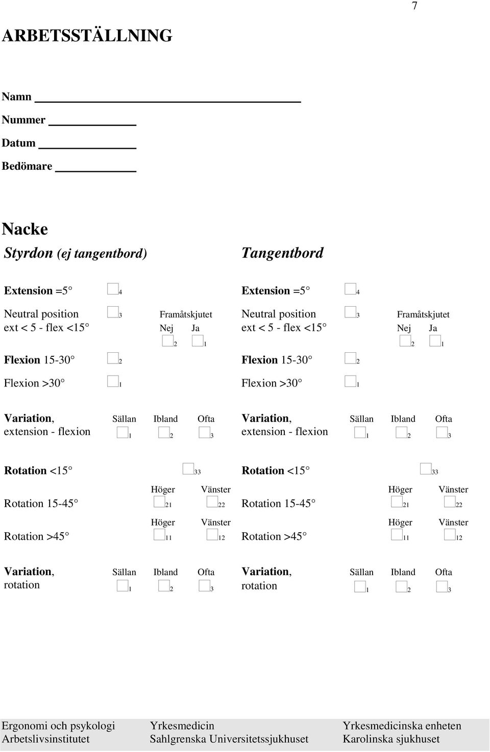 ext < 5 - flex <15 Nej Ja 2 1 Flexion 15-30 2 Flexion >30 1 Rotation <15 33 Höger Vänster Rotation 15-45 21 22 Höger