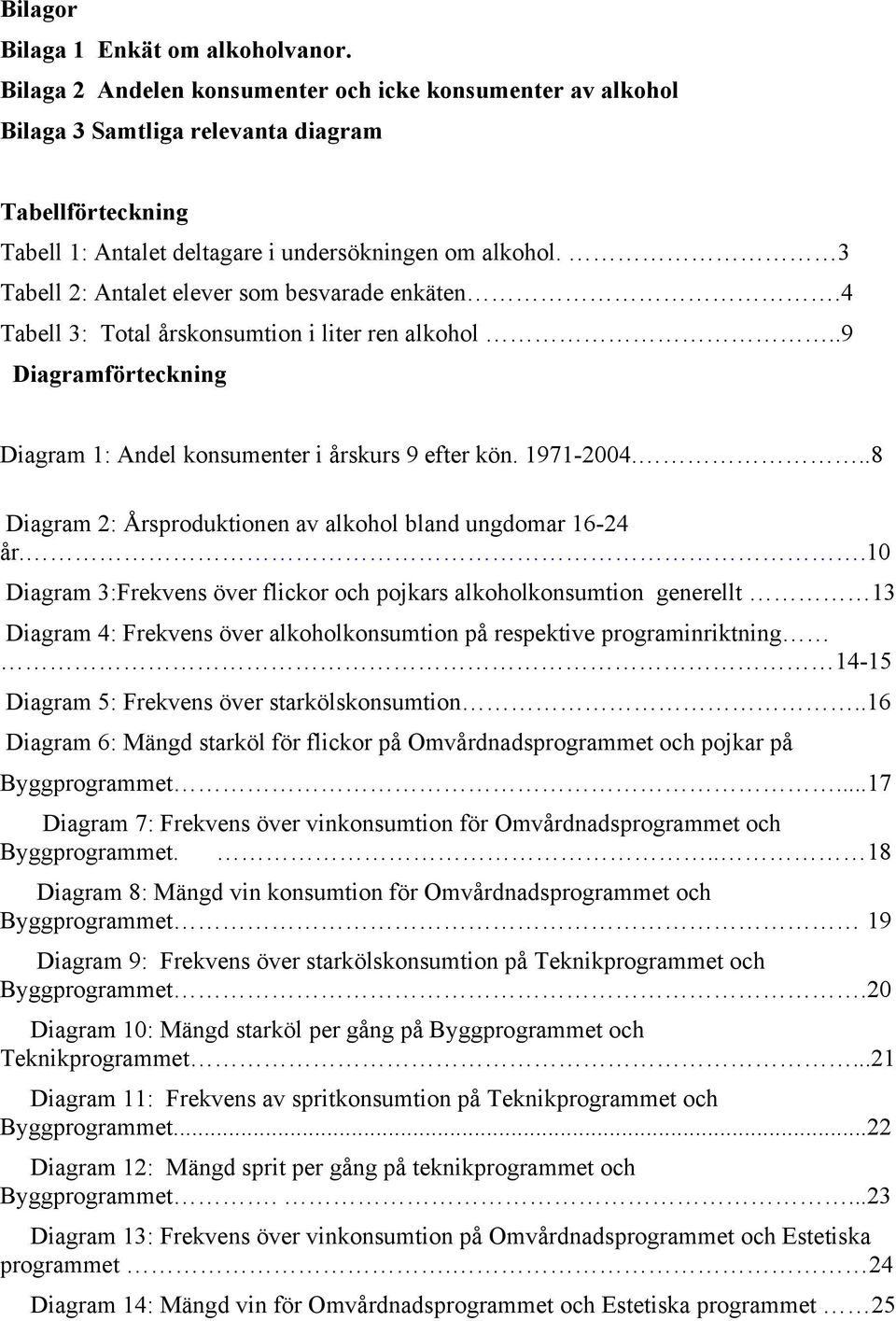 3 Tabell 2: Antalet elever som besvarade enkäten.4 Tabell 3: Total årskonsumtion i liter ren alkohol..9 Diagramförteckning Diagram 1: Andel konsumenter i årskurs 9 efter kön. 1971-2004.