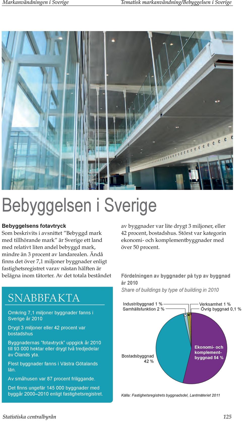 Av det totala beståndet SNABBFAKTA Omkring 7,1 miljoner byggnader fanns i Sverige år 2010 Drygt 3 miljoner eller 42 procent var bostadshus Byggnadernas fotavtryck uppgick år 2010 till 93 000 hektar