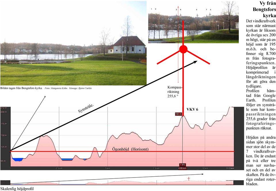 700 m från fotograferingspunkten. Höjdprofilen är komprimerad i längdriktningen för att göra den tydligare. Profilen hämtad från Google Earth.