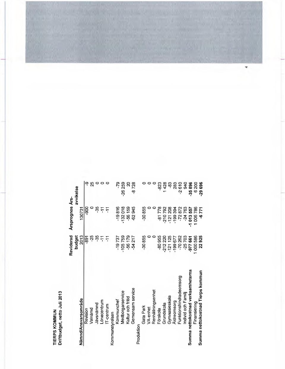 0) C» 000) 0-) N- r"-- CO CO LO LA CO N- O). CO 0D O 0,- r 07 0) CO N r-- N- N CO CO N- LO u N- N- b- 0) N CO C.0 N N 0.