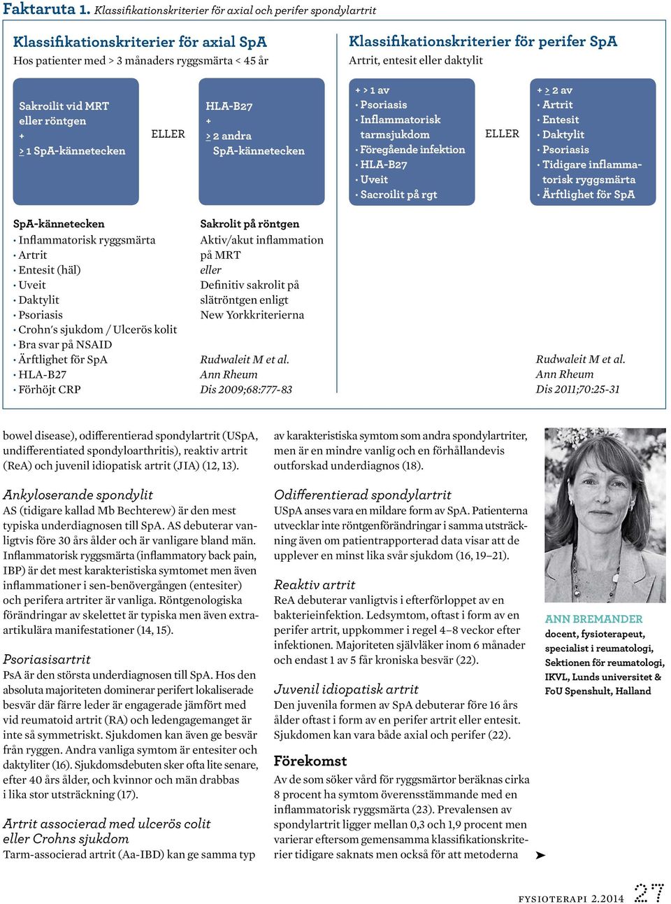 entesit eller daktylit Sakroilit vid MRT eller röntgen + > 1 SpA-kännetecken eller HLA-B27 + > 2 andra SpA-kännetecken + > 1 av Psoriasis Inflammatorisk tarmsjukdom Föregående infektion HLA-B27 Uveit