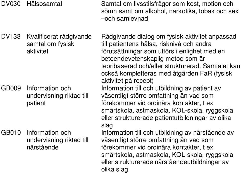 förutsättningar som utförs i enlighet med en beteendevetenskaplig metod som är teoribaserad och/eller strukturerad.