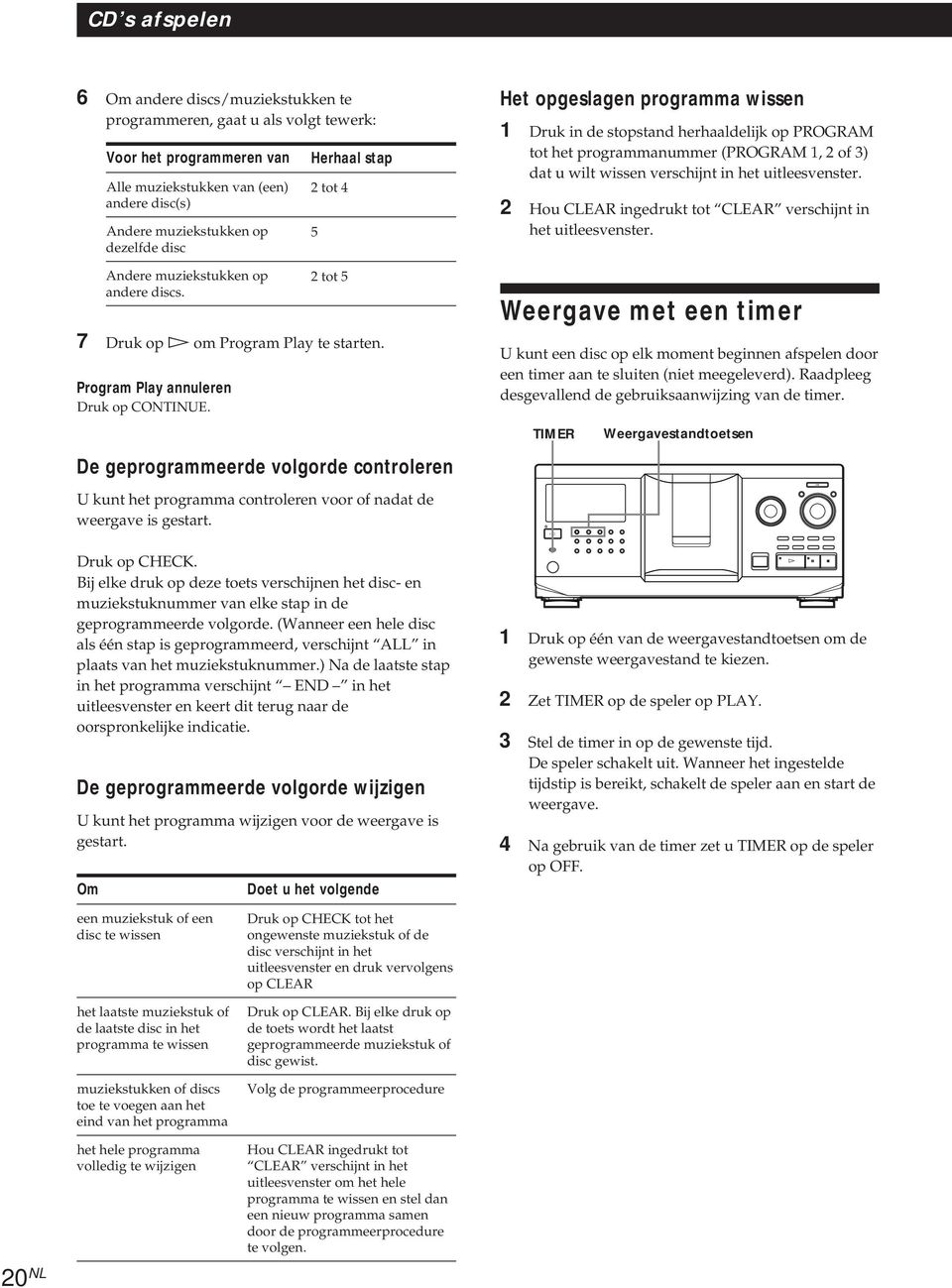 Herhaal stap 2 tot 4 De geprogrammeerde volgorde controleren U kunt het programma controleren voor of nadat de weergave is gestart.