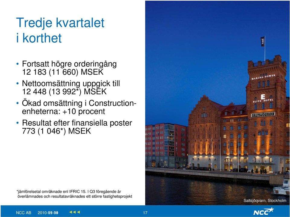 finansiella poster 773 (1 046*) MSEK *jämförelsetal omräknade enl IFRIC 15.