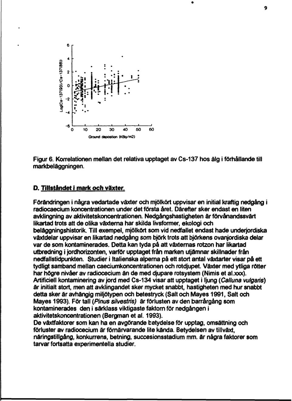 Därefter sker endast en liten avklingning av aktivitetskoncentrationen.