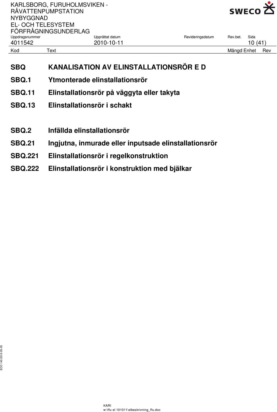 väggyta eller takyta Elinstallationsrör i schakt SBQ.2 SBQ.21 SBQ.221 SBQ.