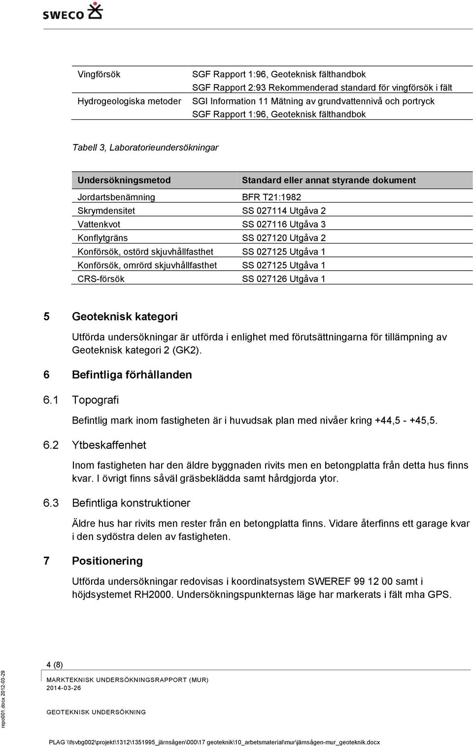 Vattenkvot SS 027116 Utgåva 3 Konflytgräns SS 027120 Utgåva 2 Konförsök, ostörd skjuvhållfasthet SS 027125 Utgåva 1 Konförsök, omrörd skjuvhållfasthet SS 027125 Utgåva 1 CRS-försök SS 027126 Utgåva 1