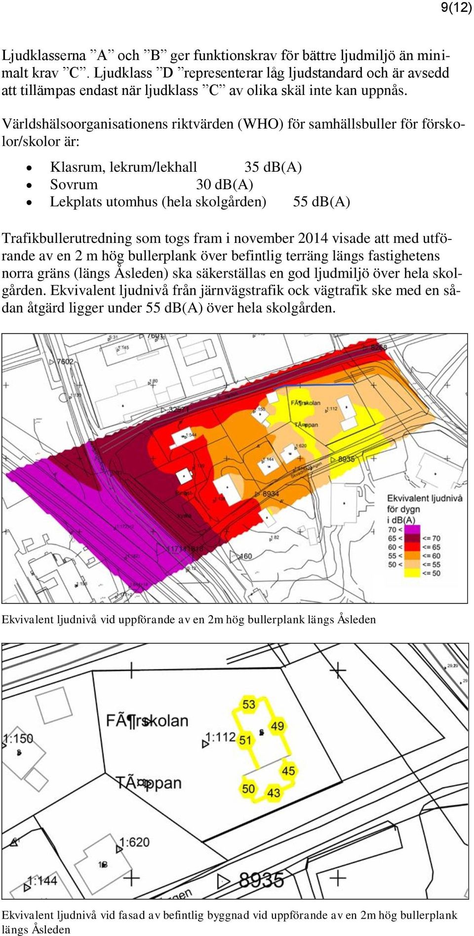 Världshälsoorganisationens riktvärden (WHO) för samhällsbuller för förskolor/skolor är: Klasrum, lekrum/lekhall 35 db(a) Sovrum 30 db(a) Lekplats utomhus (hela skolgården) 55 db(a)