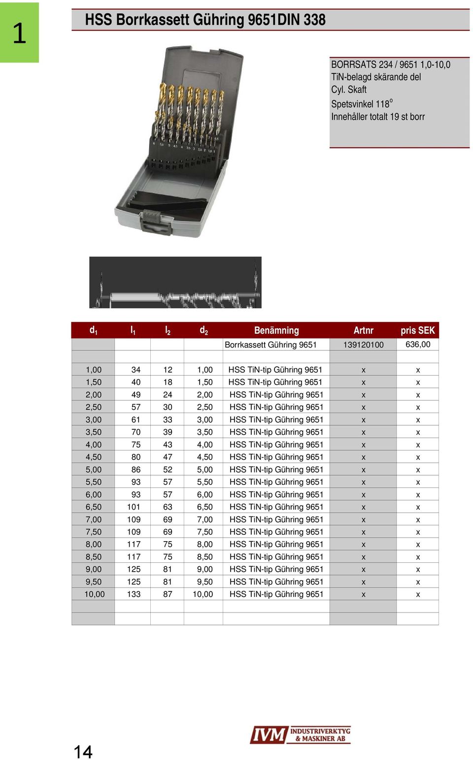 HSS TiN-tip Gühring 9651 x x 2,00 49 24 2,00 HSS TiN-tip Gühring 9651 x x 2,50 57 30 2,50 HSS TiN-tip Gühring 9651 x x 3,00 61 33 3,00 HSS TiN-tip Gühring 9651 x x 3,50 70 39 3,50 HSS TiN-tip Gühring