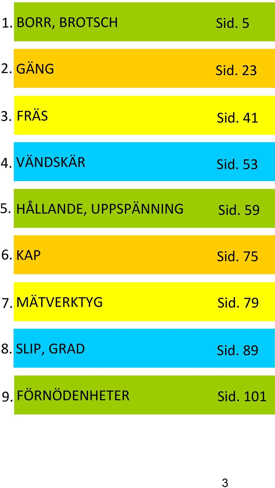 HÅLLANDE, UPPSPÄNNING Sid. 59 6. KAP Sid. 75 7.